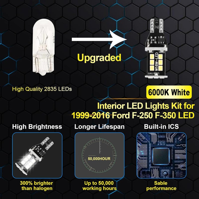 EASY EAGLE LED 14Pcs F250 F350 Car Interior Lights: Super Bright Bulbs for 1999-2016 F-250 F-350 Super Duty 6000K White LED Lighting Package Kit Includes Light Accessories Install Tool - Image 3